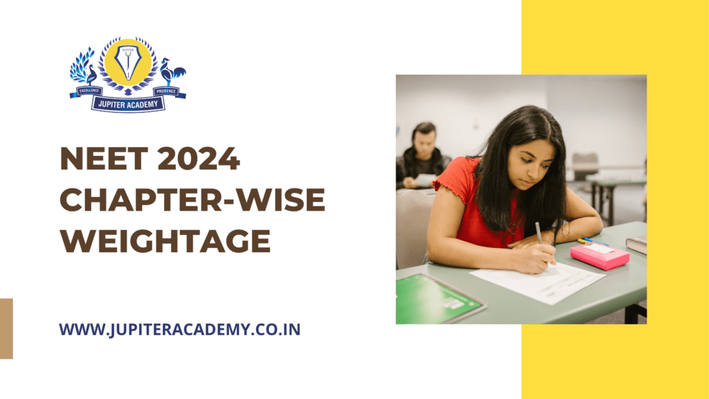 NEET 2024 Chapterwise Weightage