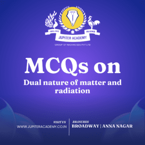Dual Nature of Matter and Radiation MCQs in NEET Exam