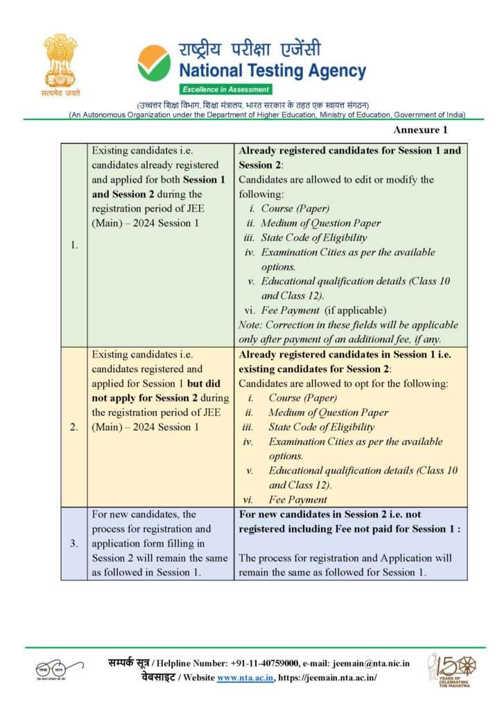 JEE Main 2024 Session 2 Registration Date