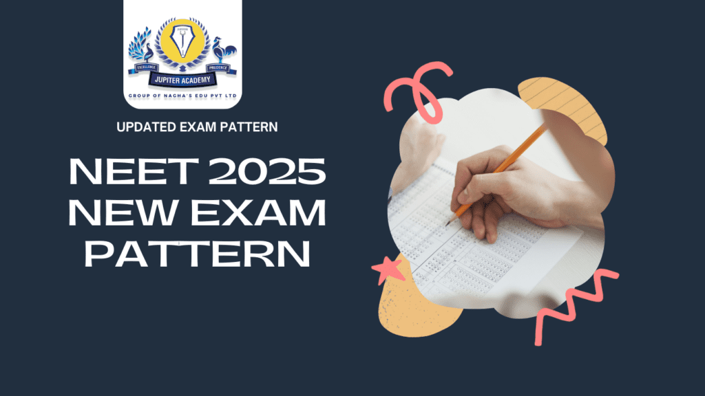 NEET 2025 Exam Pattern