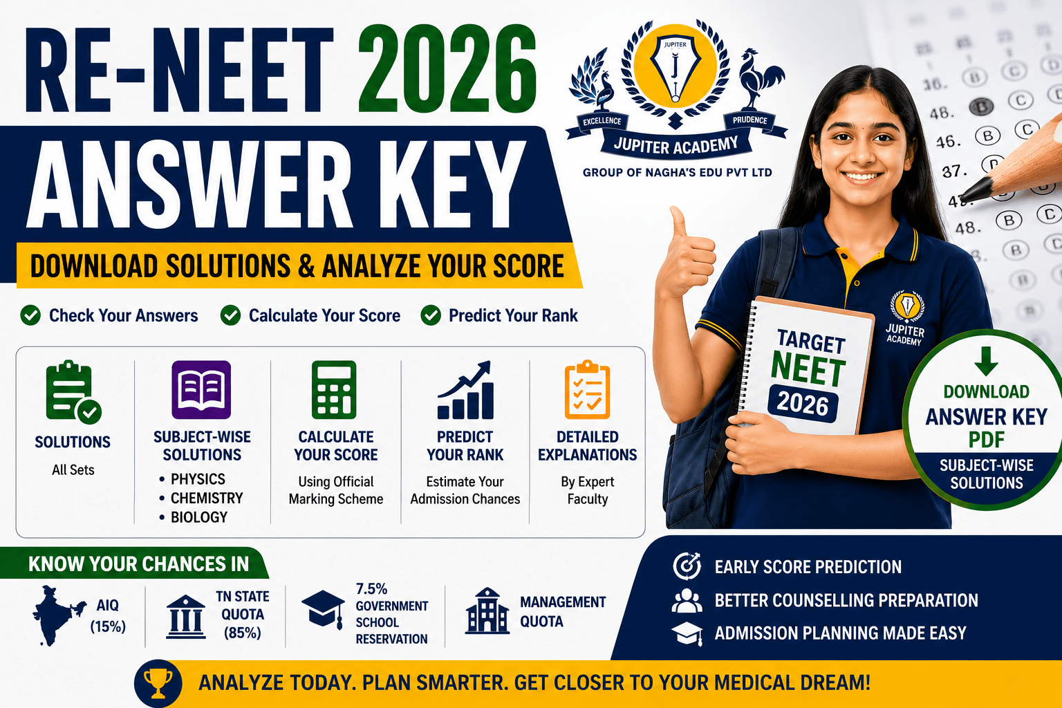 RE-NEET 2026 Answer Key Code 60 — Jupiter Academy