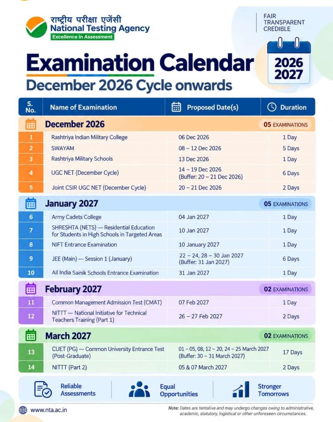 Official National Testing Agency Examination Calendar 2026-2027 poster, December 2026 cycle onwards